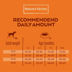 HEALTHY GRAINS PUPPY MED/MAXI (vištiena)3 kg