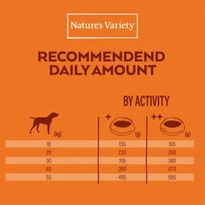 NO GRAIN MED/MAX ADULT SALMON 3 kg